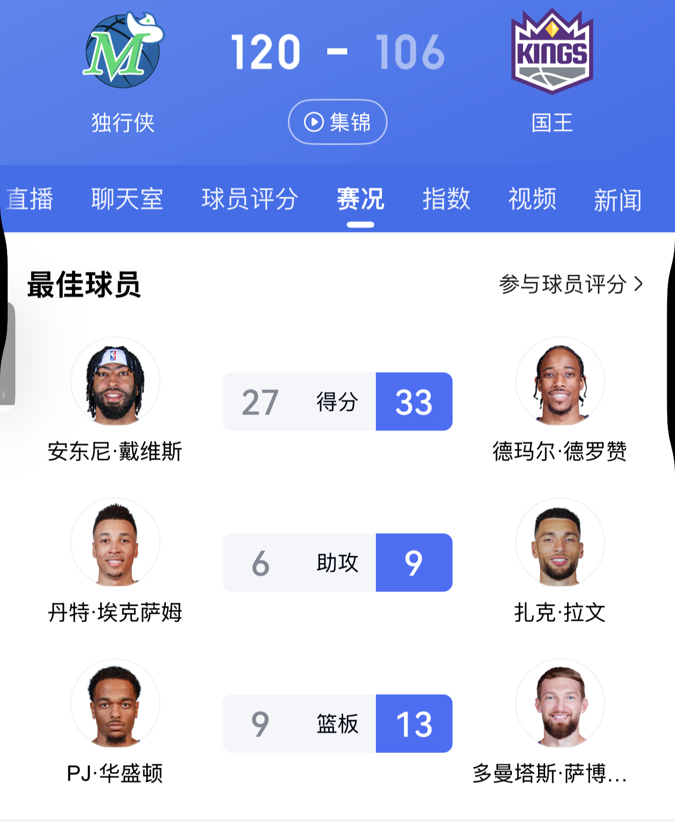 关于独行侠带队取胜！，阿扎伦卡重要时刻比赛局势复杂赢得满堂喝彩的信息